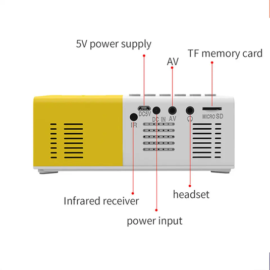 Mini Proyector Portatil LED Conexión Telefono Wifi YG300S ¡Envio Gratis!